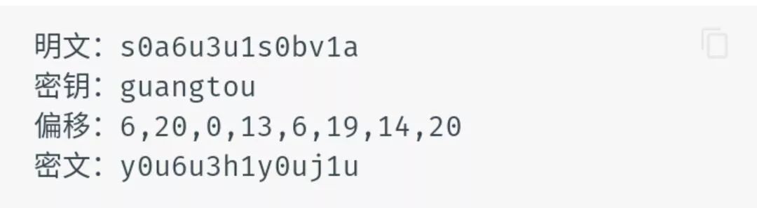 简单密码学总结1.0