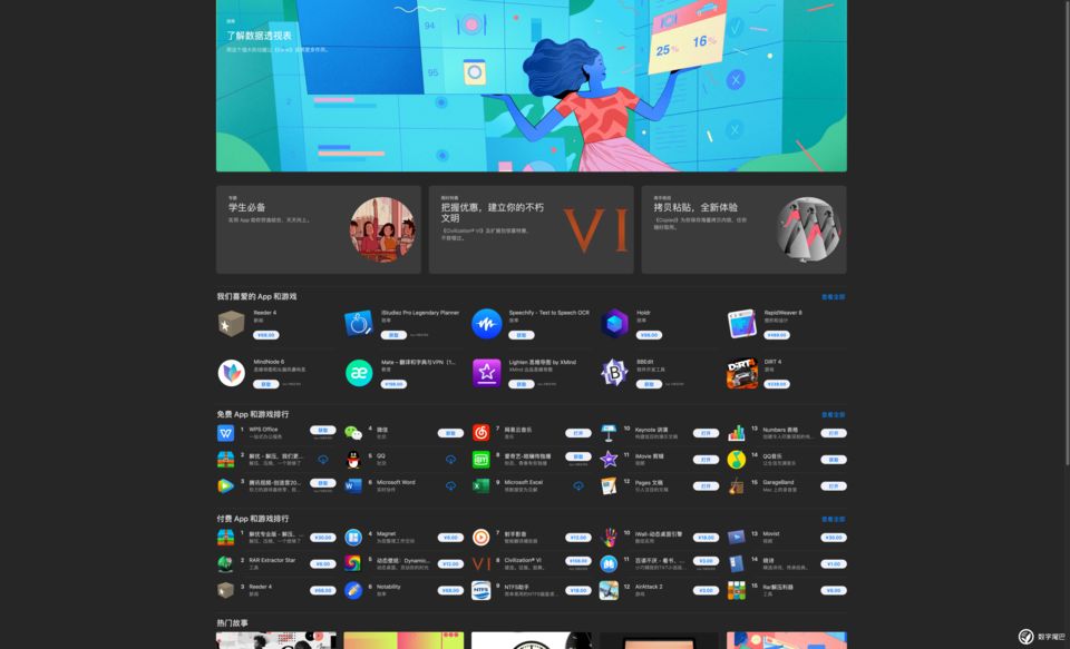 一名 Windows 用户的 macOS 初体验