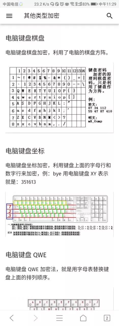 简单密码学总结1.0