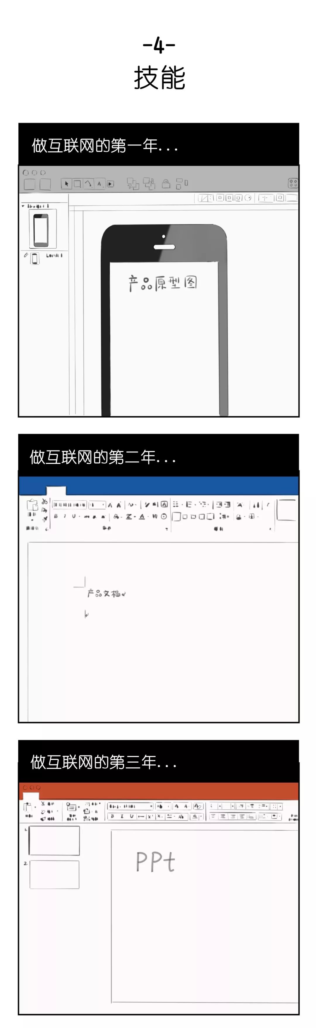 做互联网第一年,第二年,第三年……
