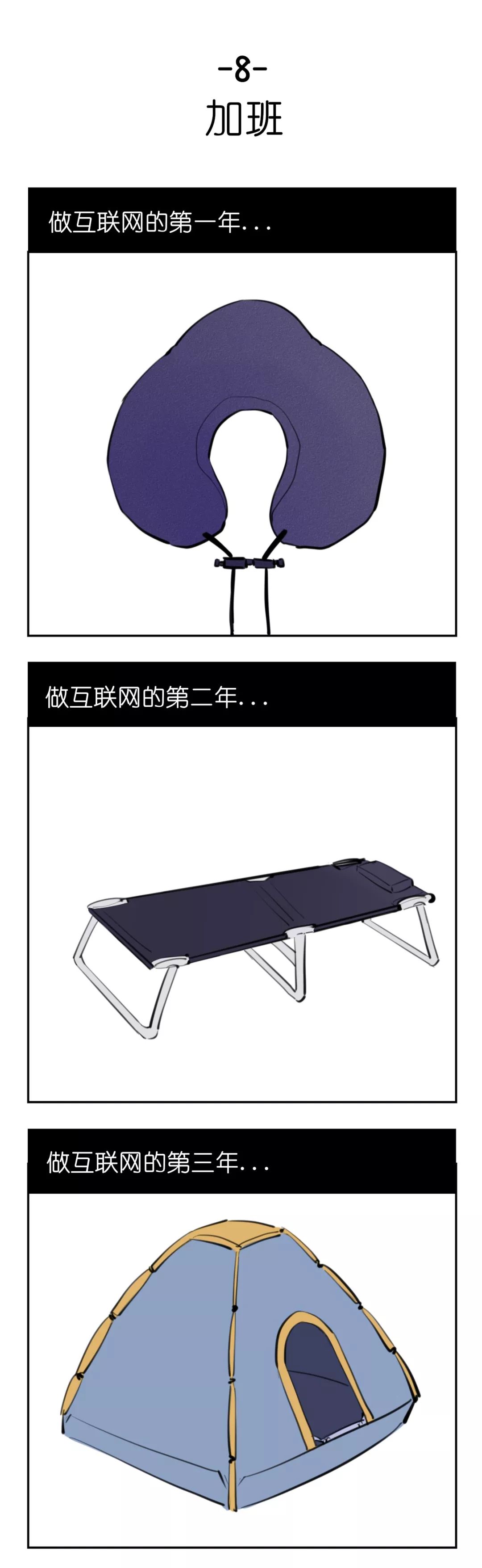 做互联网第一年,第二年,第三年……