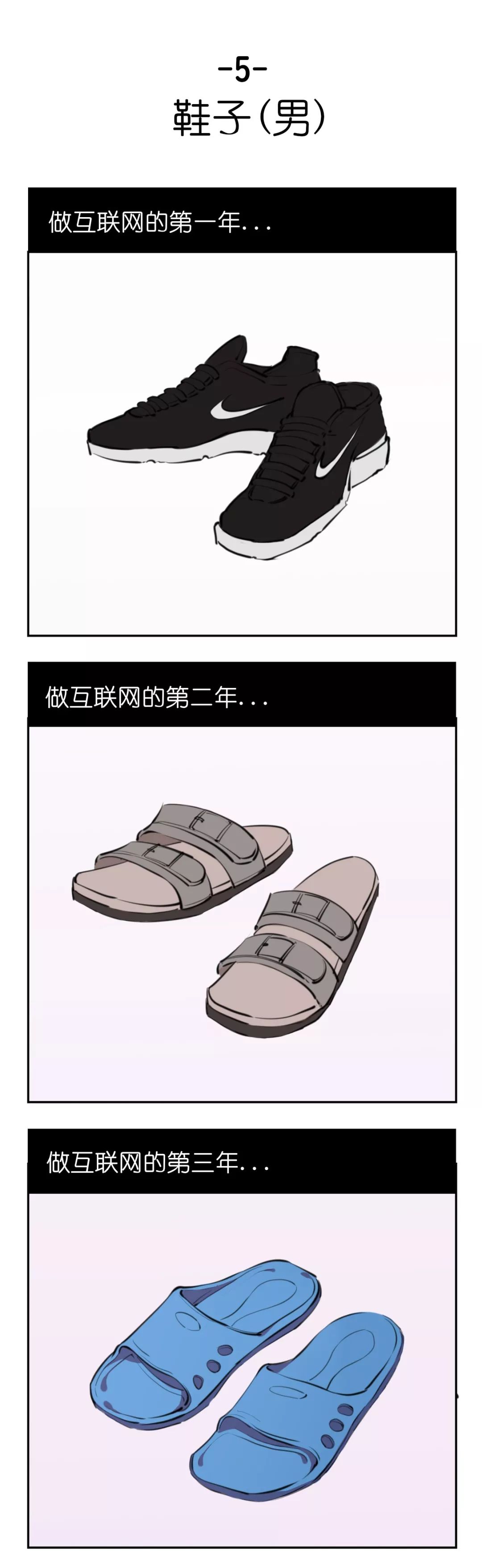 做互联网第一年,第二年,第三年……