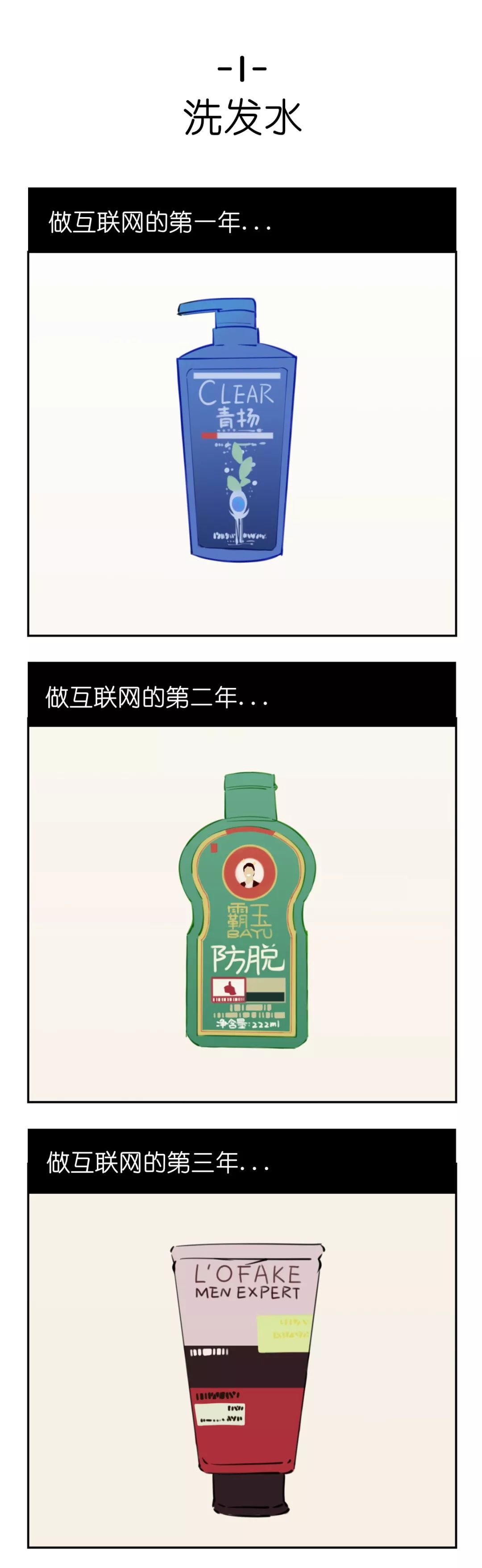做互联网第一年,第二年,第三年……