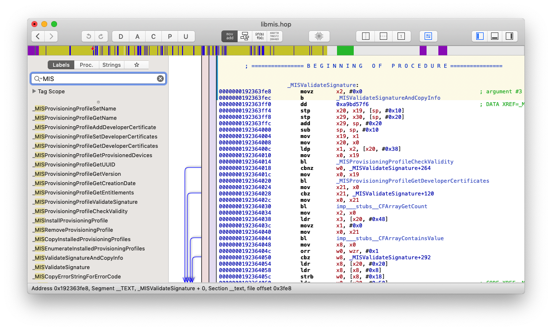 http://xelz.info/assets/2019/libmis.png