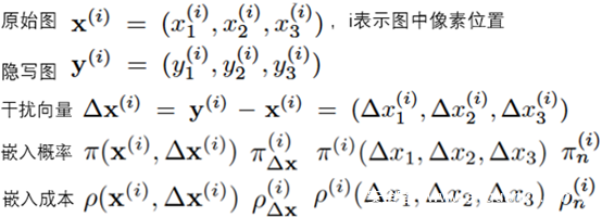 基于像素矢量成本的彩图隐写方案