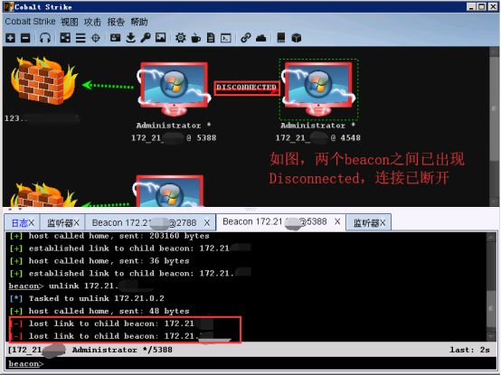 Cobalt Strike系列教程第二章:Beacon详解