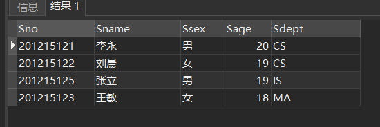 3.4 《数据库系统概论》之数据查询---SELECT（单表查询、连接查询、嵌套查询、集合查询、多表查询）