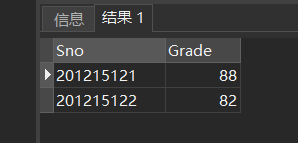 3.4 《数据库系统概论》之数据查询---SELECT(单表查询、连接查询、嵌套查询、集合查询、多表查询)