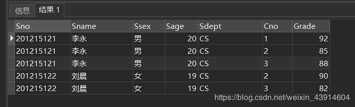 3.4 《数据库系统概论》之数据查询---SELECT（单表查询、连接查询、嵌套查询、集合查询、多表查询）