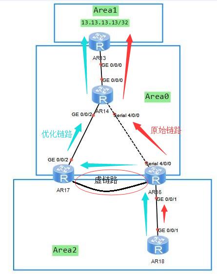 D:\我的文档\下载文件\1.jpg